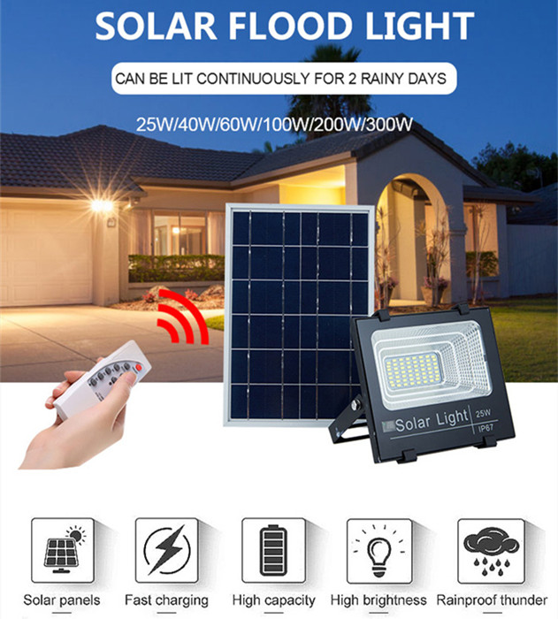 LED01